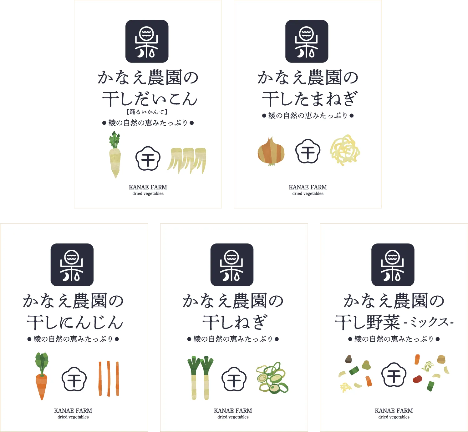 パッケージラベル